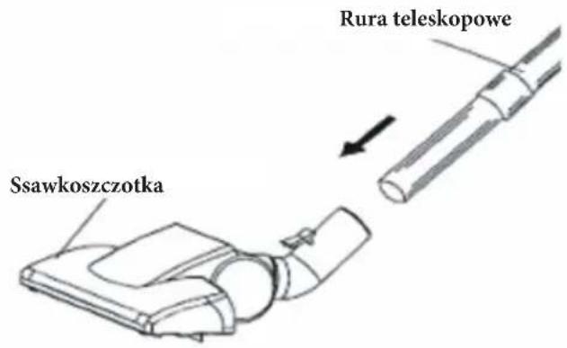 AMICA Universis VK 1012 - Używanie głowic czyszczących - 1