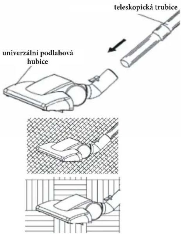 teleskopická trubice univerzální podlahová hubice