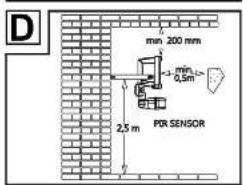 D min 200 mm min 0,5m 2,5 m PR SENSOR