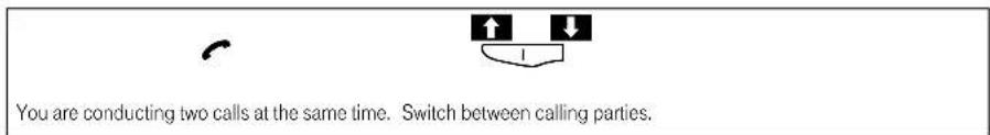 T-Mobile Sinus 45 P ISDN - ■ Switching between two calling parties (toggle) (Page 59) - 1
