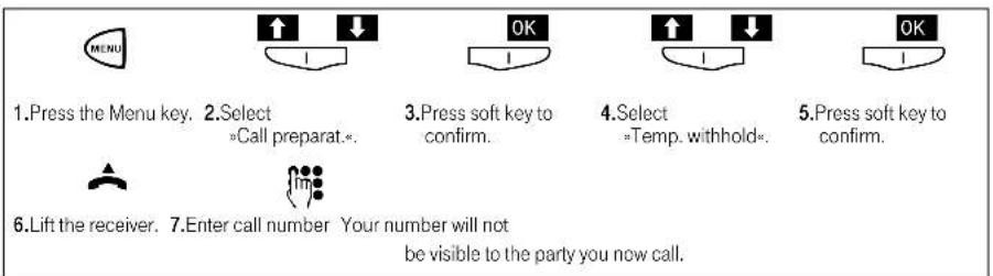 T-Mobile Sinus 45 P ISDN - Next call anonymous (Page 40) - 1