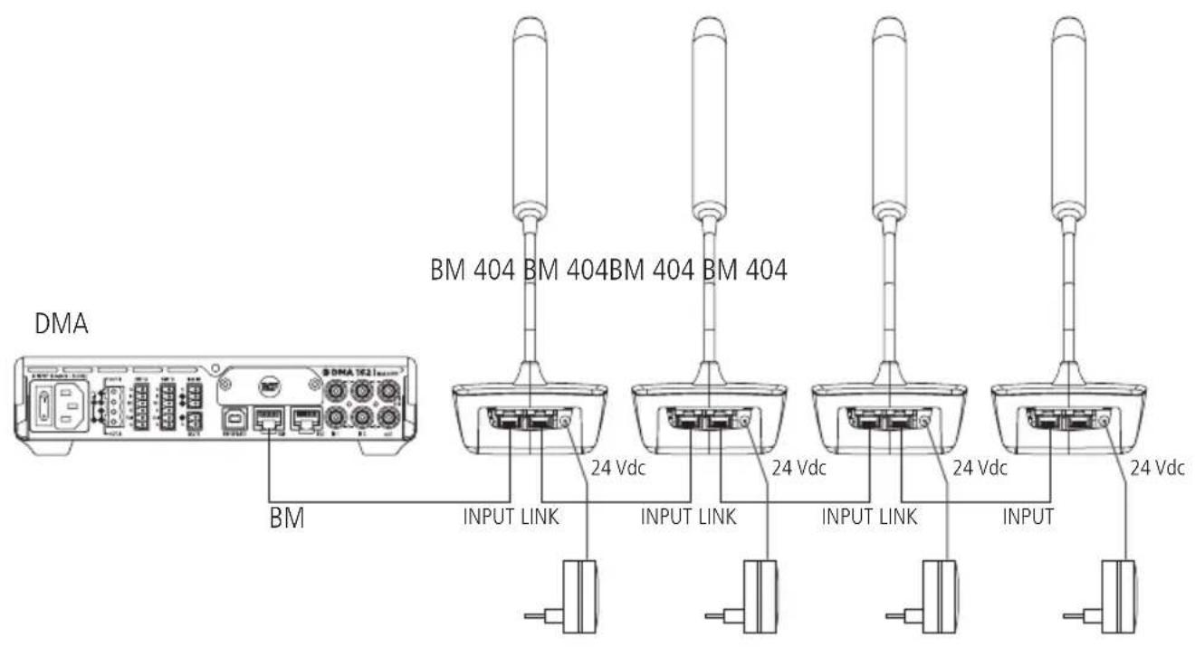 RCF BM 404 - CONNESSIONI SUL RETRO - 4