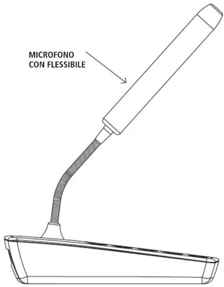 RCF BM 404 - Caratteristiche principali: - 1