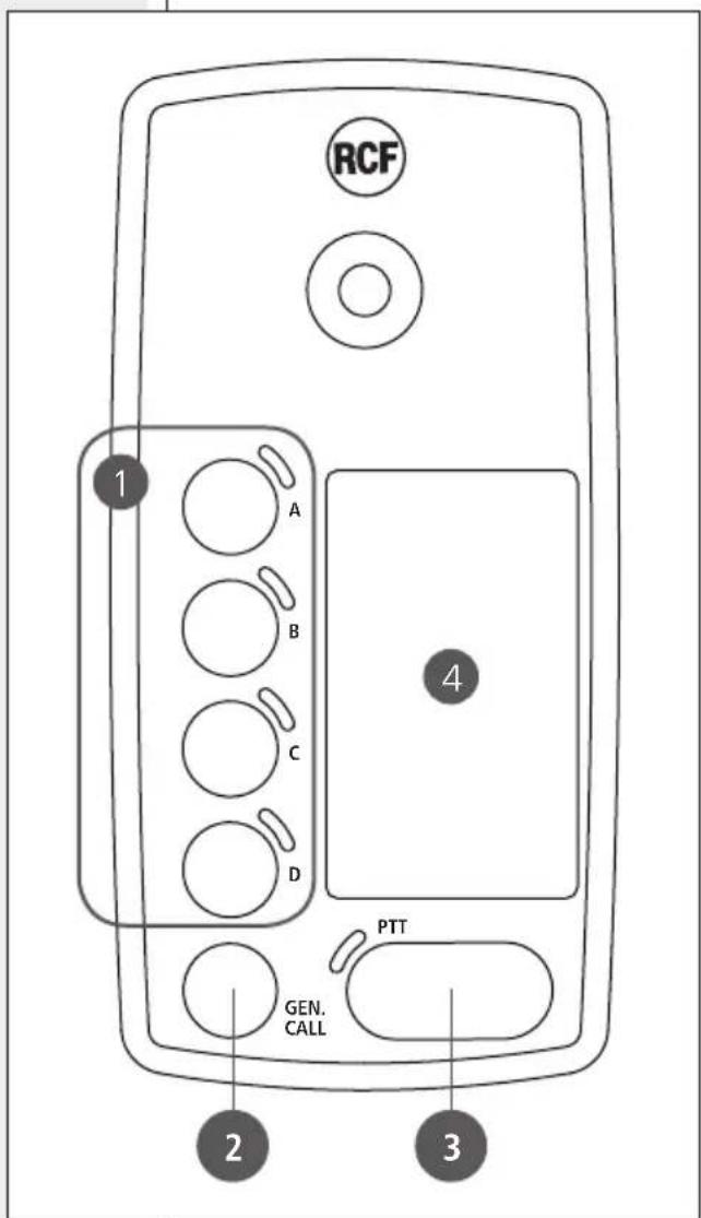 RCF BM 404 - Caratteristiche principali: - 2