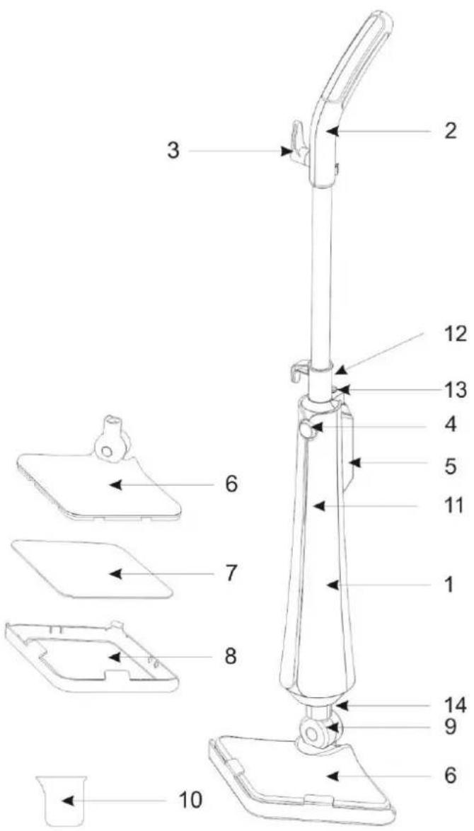 Scarlett SC-SM31B01 - 1
