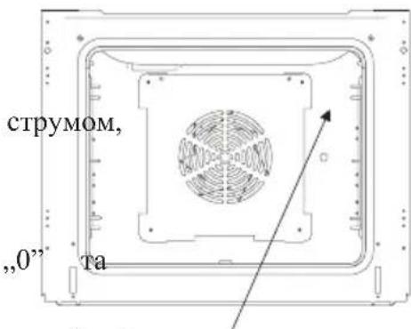 Kernau KBO 1067 SK X - ДУХОВКИ - 1