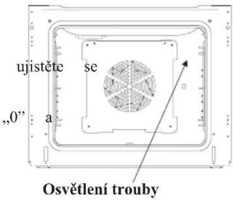Kernau KBO 1067 SK X - VÝMĚNA ŽÁROVKY PRO OSVĚTLENÍ TROUBY - 1