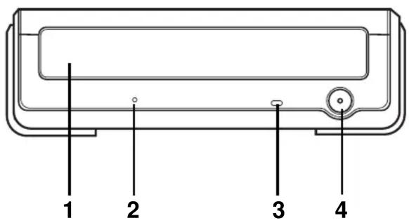 1 2 3 4