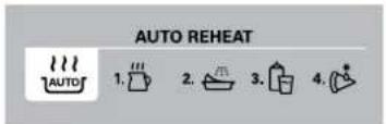 AUTO REHEAT AUTO 1. 2. 3. 4.
