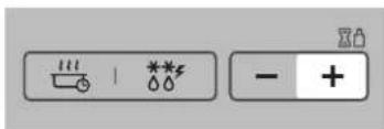 Weather and energy symbols with icons for heating, cooling, and water use