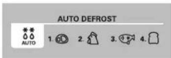 AUTO DEFROST 1. 0D 2. 3. 4. AUTO