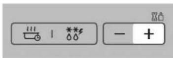 Weather and energy symbols with icons for heating, cooling, and water use