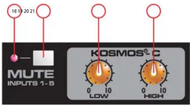 18 19 20 21 MUTE INPUTS 1-5 KOSMOS® C 0 10 LOW 0 10 HIGH