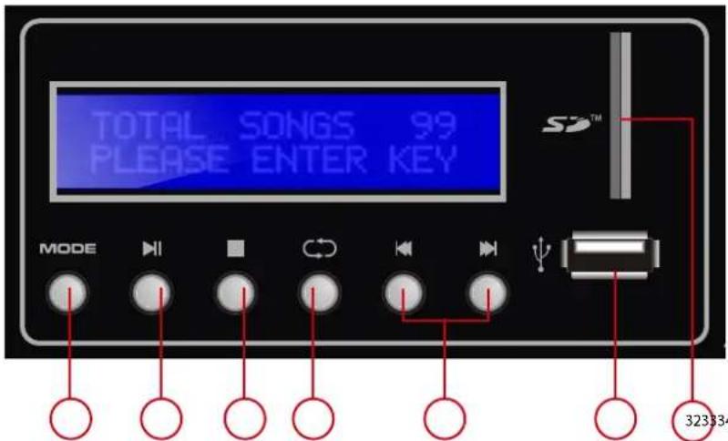 TOTAL SONGS 99 PLEASE ENTER KEY MODE 323334