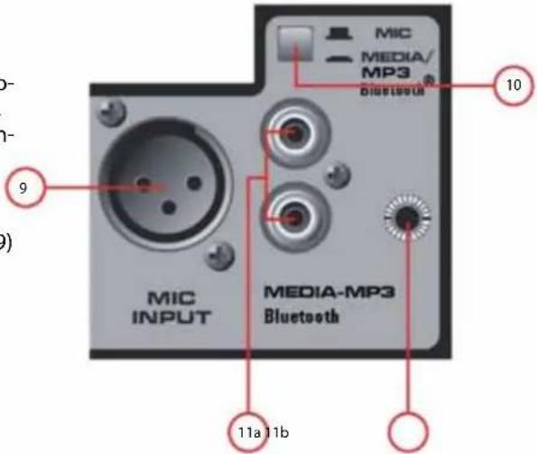 MIC MEDIA/ MP3 Bluetooth 10 9 MIC INPUT MEDIA-MP3 Bluetooth 11a 11b