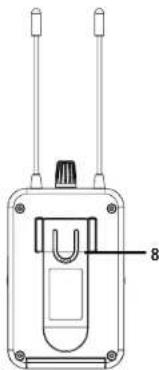 CAD Audio GXLIEM - Bodypack GXLIEMBP Receiver - 2