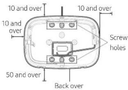 10 and over 10 and over 10 and over Screw holes 50 and over Back over