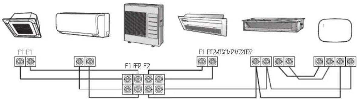 F1 F1 F1 FF2 F2 F1 FF2/FF2/VF2/62/62 F1 FF2/FF2/VF2/62/62