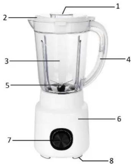 Emerio BL-127784 - Szabályozógomb beállítás - 1