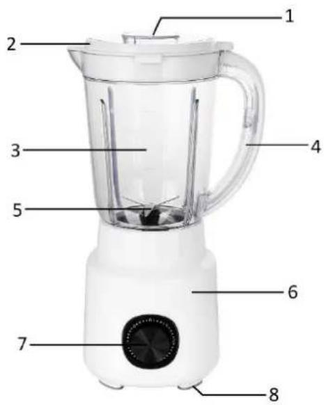 Emerio BL-127784 - Setarea butonului de control - 1