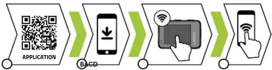 Lamax X7.2 - WIFI - MOBIL ALKALMAZÁS - 1