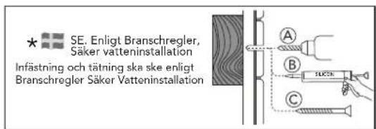 Gustavsberg Estetic 8300 - EE GARANTII - 122