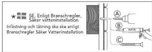 Gustavsberg Estetic 8300 - EE GARANTII - 132