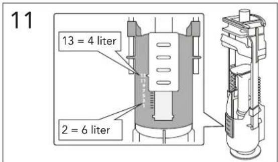 Gustavsberg Estetic 8300 - EE GARANTII - 45