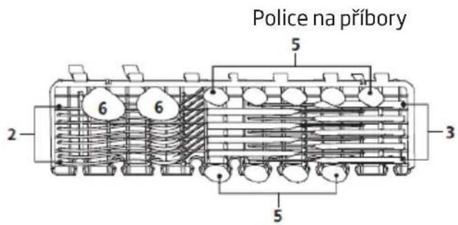 Police na příbory 5 6 2 3 5
