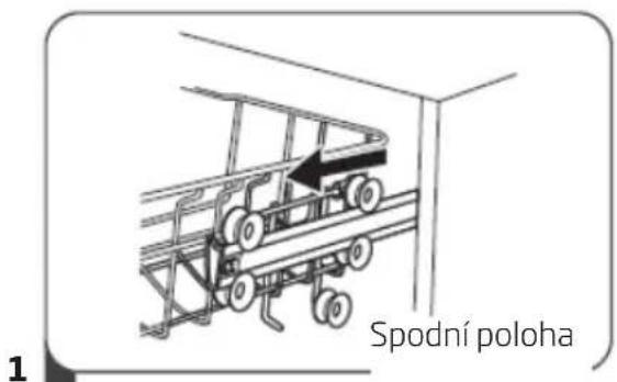 Spodní poloha