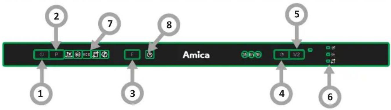 AMICA MIA 455 AD - ELEKTRICKÁ PŘÍPOJKA - 6