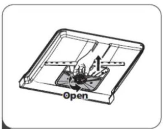 Open