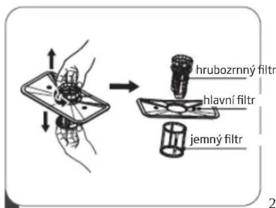 hrubozrnný filtr hlavní filtr jemný filtr 2