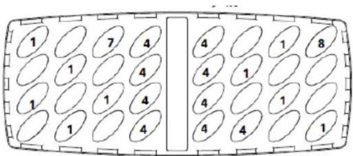 1 7 4 4 1 8 1 1 4 4 1 1 1 4 4 4 1