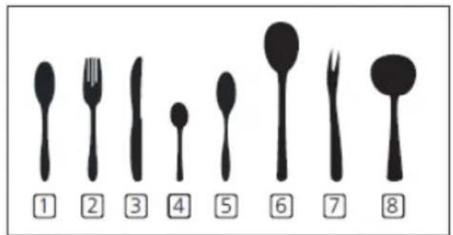 ① ② ③ ④ ⑤ ⑥ ⑦ ⑧