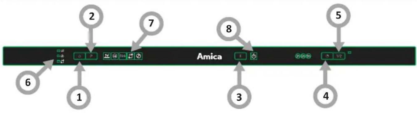 AMICA MIA 655 AG - ELEKTRICKÁ PŘÍPOJKA - 7