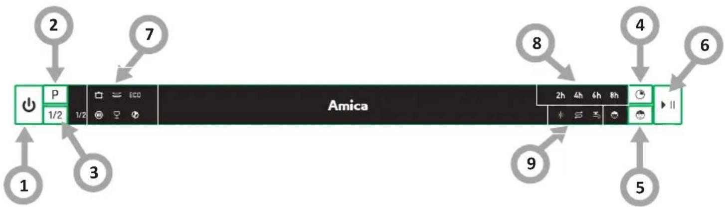 AMICA MVA 656 AW - DISPLEJ A PANEL - 1