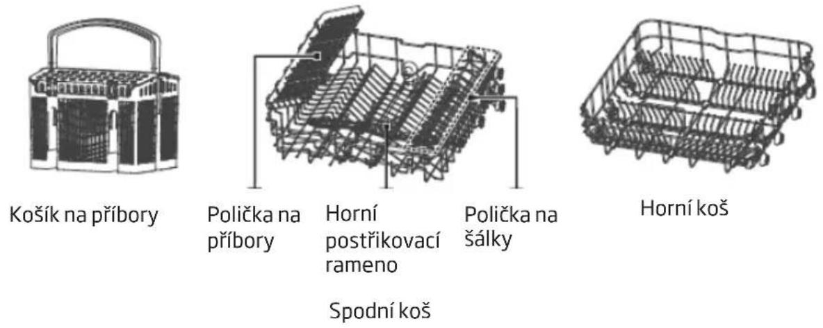 AMICA MVA 656 AW - ELEKTRICKÁ PŘÍPOJKA - 5