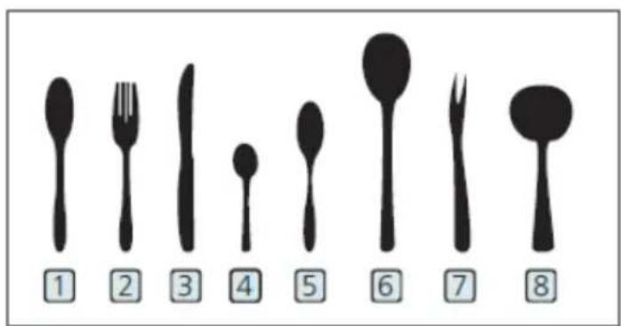 ① ② ③ ④ ⑤ ⑥ ⑦ ⑧