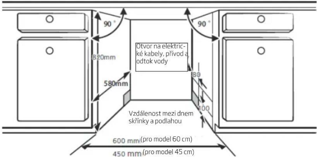 90° 820mm 580mm Otvor na elektric- ké kabely, přívod a odtok vody Vzdálenost mezi dnem skřínky a podlahou 600 mm (pro model 60 cm) 450 mm (pro model 45 cm)