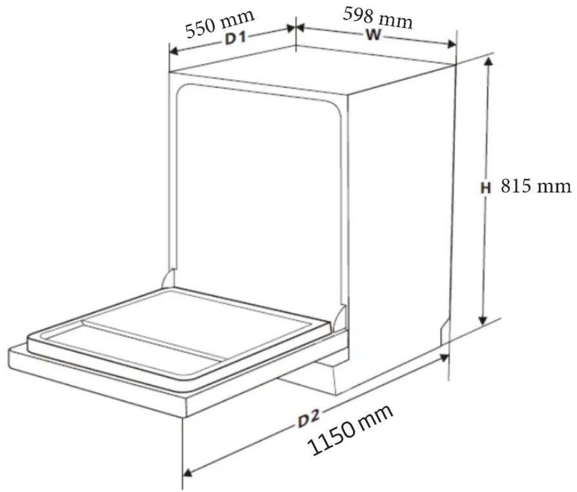 550 mm D1 598 mm W H 815 mm D2 1150 mm