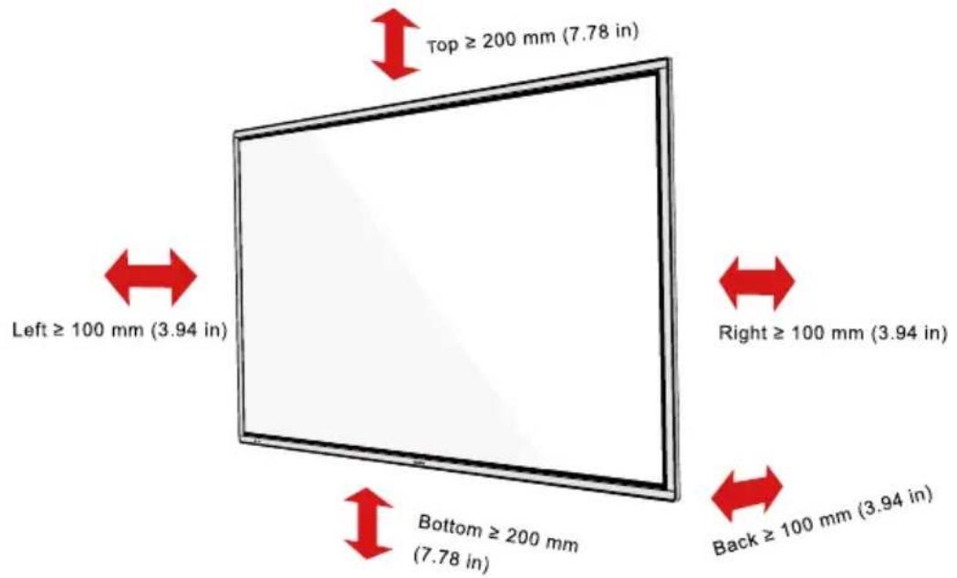Newline TT-7521IP - ♦ Ventilation - 1