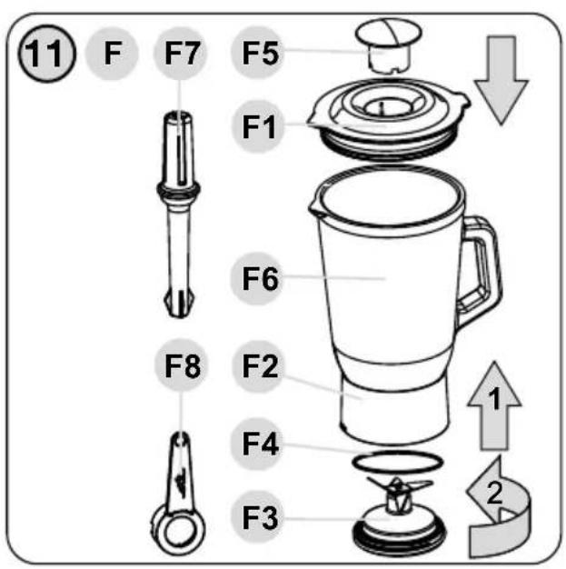 11 F F7 F5 F1 F6 F8 F2 F4 F3 1 2