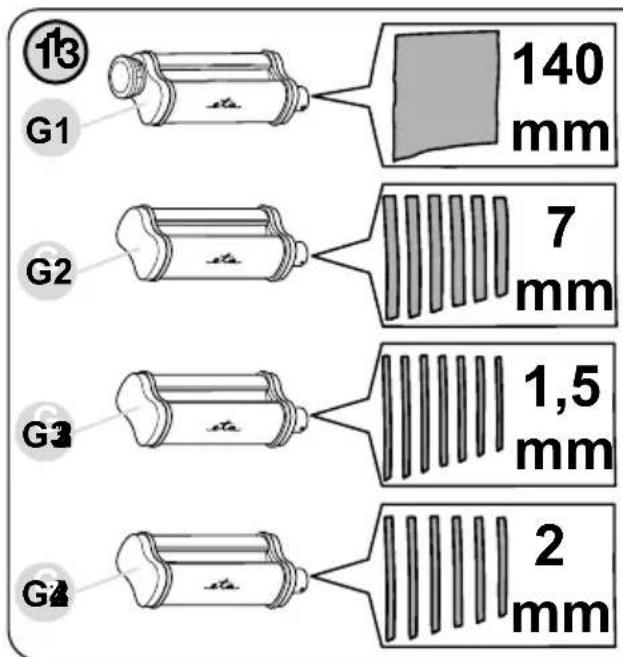 13 G1 140 mm G2 7 mm G3 1,5 mm G4 2 mm