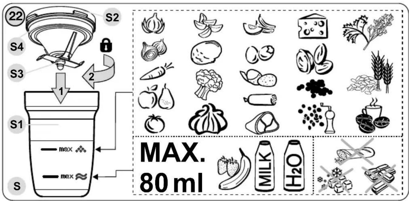 22 S2 S4 S3 1 2 S1 max max MAX. 80 ml