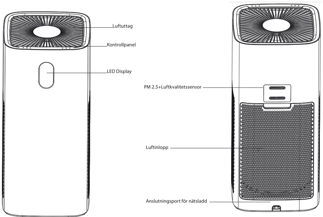 WHIRLPOOL AP330W - KASSERING AV GAMLA HUSHÅLLSAPPARATER - 1