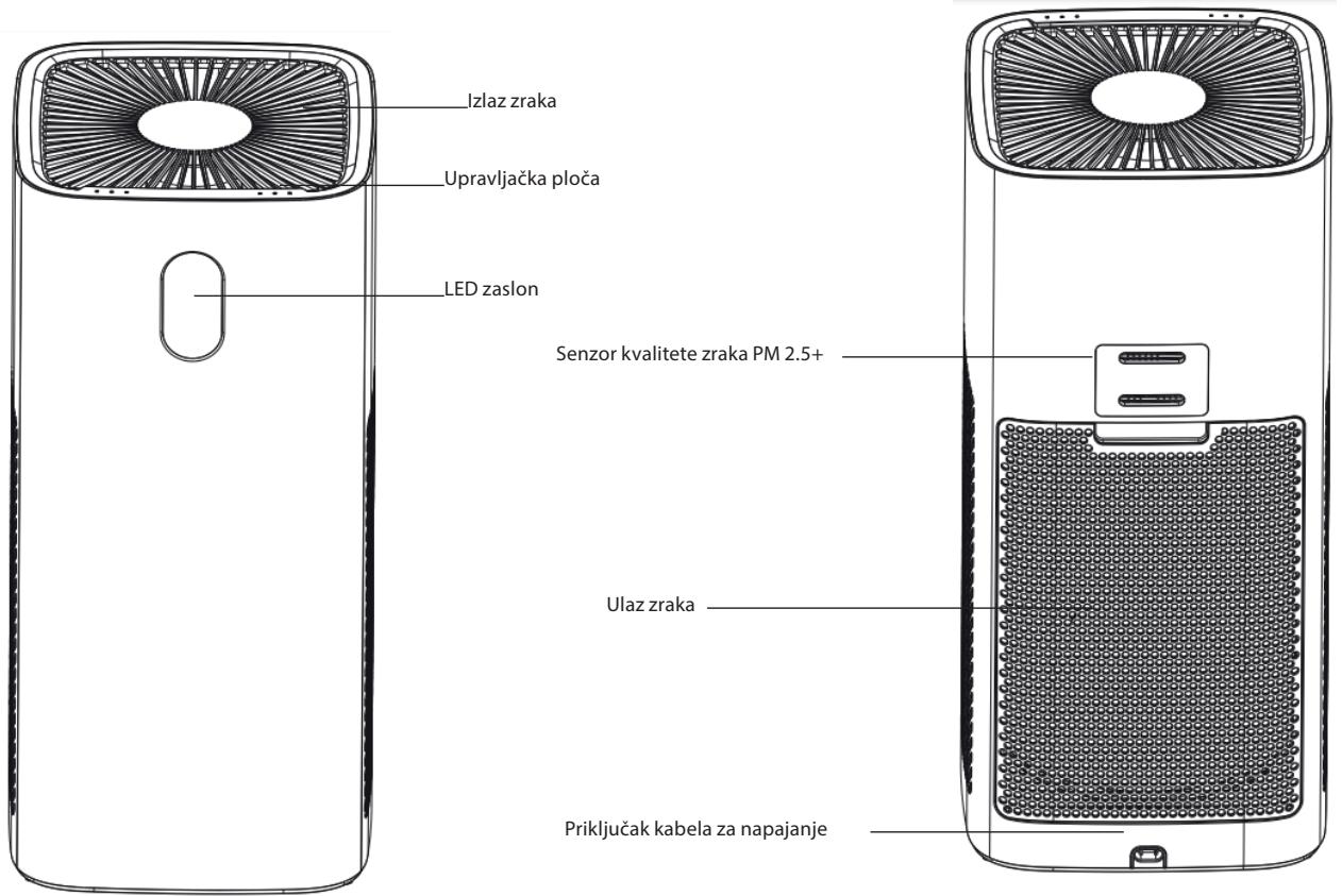 WHIRLPOOL AP330W - ODLAGANJE KUĆANSKIH UREĐAJA - 1