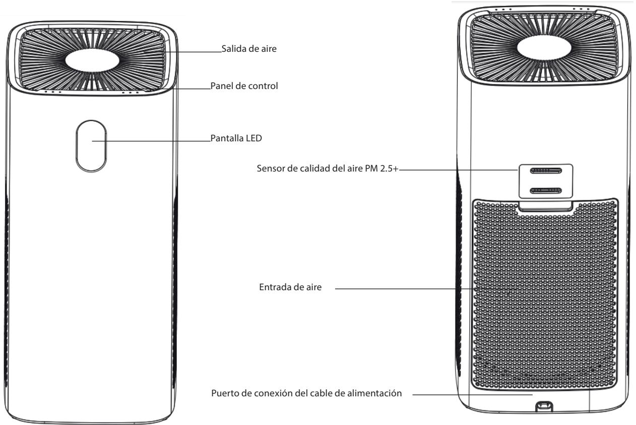 WHIRLPOOL AP330W - ELIMINACIÓN DE LOS ELECTRODOMÉSTICOS - 1
