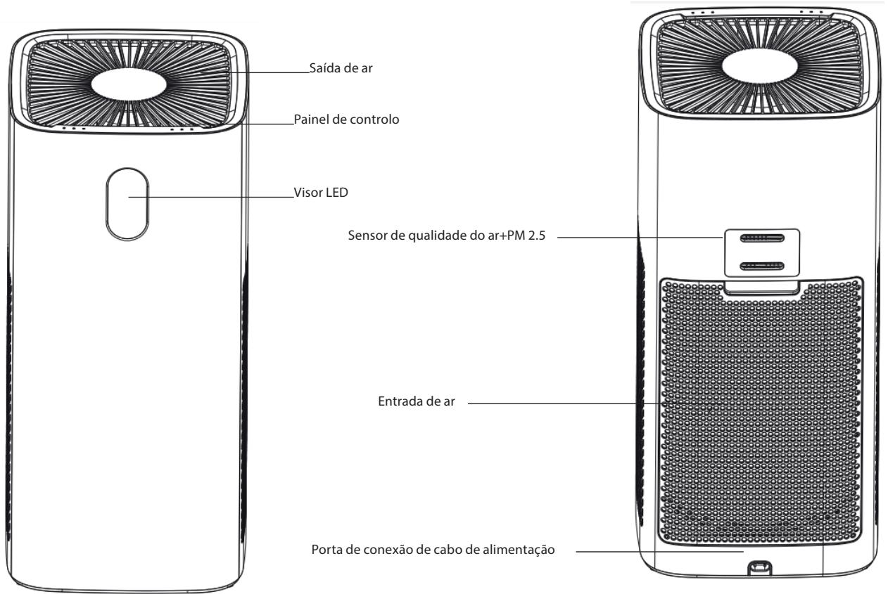 WHIRLPOOL AP330W - ELIMINAÇÃO DE ELETRODOMÉSTICOS - 1
