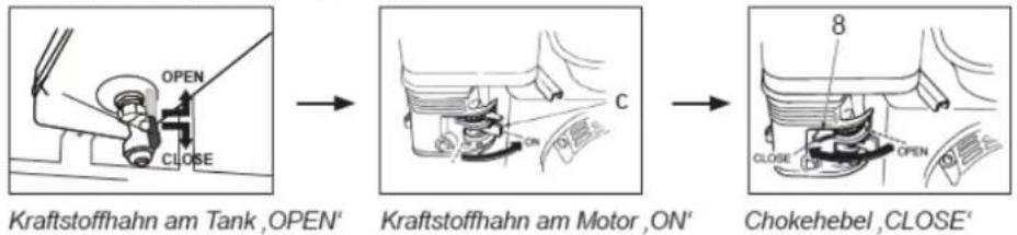 Zipper ZI-RAM80C - Kaltstart - 1